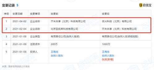 瑞幸前董事長新創(chuàng)業(yè) 20元一碗的臊子面，科技賦能傳統(tǒng)面館