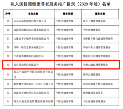 5G賦能，健康觸手可及 解讀安頓入選應(yīng)用試點(diǎn)名單的科技深意